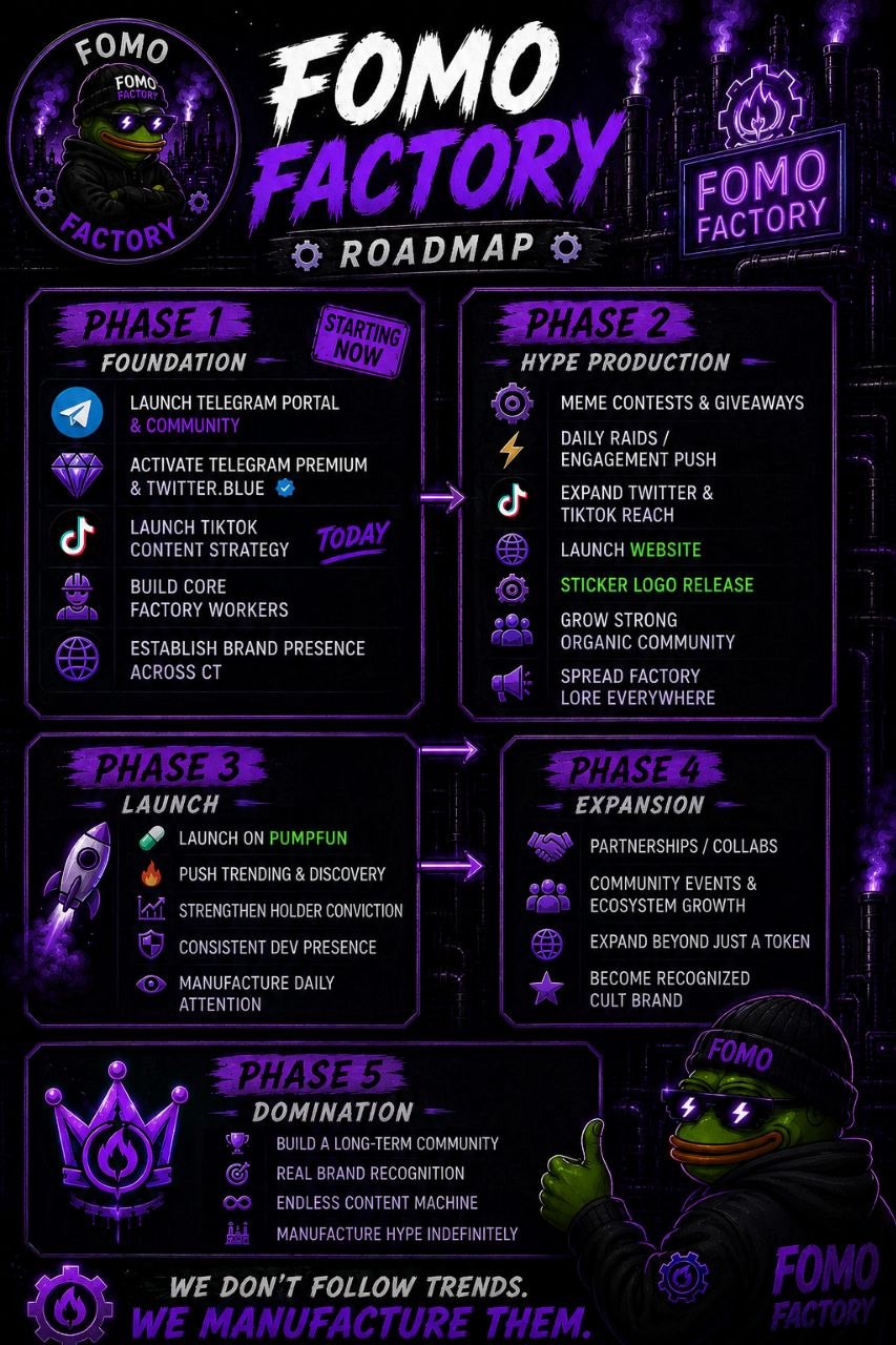 FOMO Factory Roadmap — Phase 1 Foundation, Phase 2 Hype Production, Phase 3 Launch, Phase 4 Expansion, Phase 5 Domination